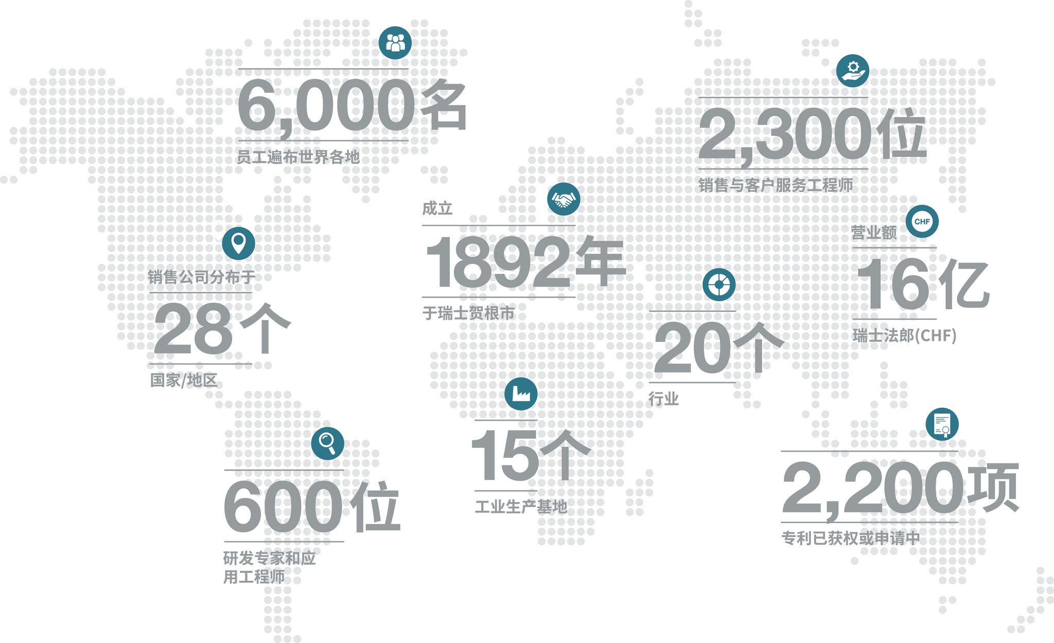 World map - Key facts - CHN